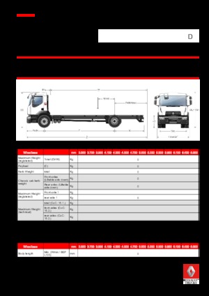 Telaio rigido Renault D 16 WIDE 4X2 R 250 E6
