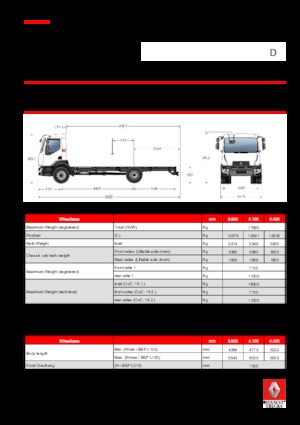 Telaio rigido Renault D 18 4X2 R TANKER 280 E6