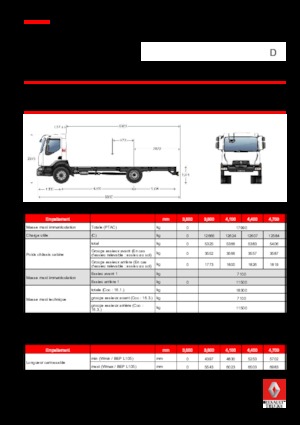 Telaio rigido Renault D 18 HIGH 4X2 RK 280 E6