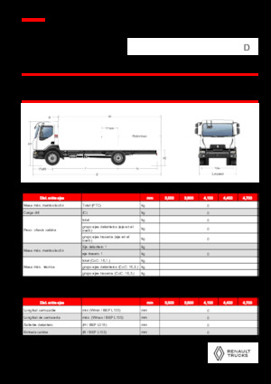 Telaio rigido Renault D 18 HIGH K P4X2 320E6