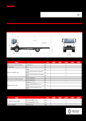Telaio rigido Renault D 18 HIGH K P4X2 320E6