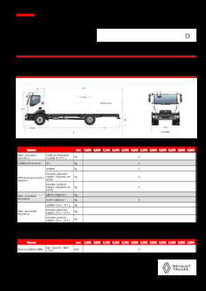 Telaio rigido Renault D 18 HIGH P4X2 320E6