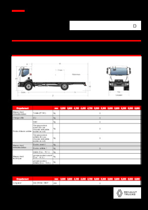 Telaio rigido Renault D 18 HIGH P4X2 320E6