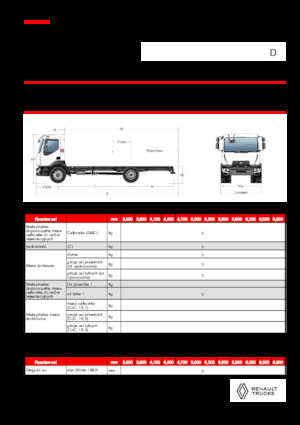 Telaio rigido Renault D 18 HIGH P4X2 320E6