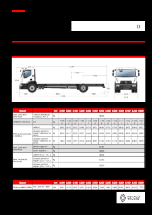 Telaio rigido Renault D 18 WIDE 4X2 R LOW 460 E6