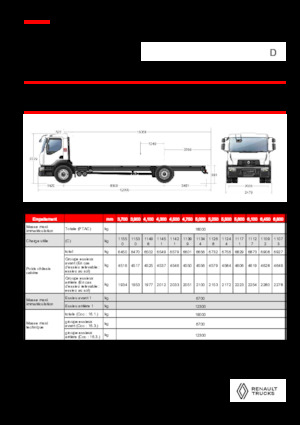 Telaio rigido Renault D 18 WIDE 4X2 R LOW 460 E6