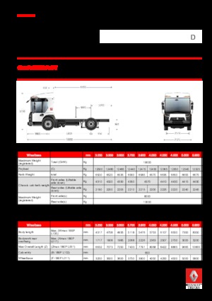 Telaio rigido Renault D 19 ACCESS WT P4x2 BOM 280E6