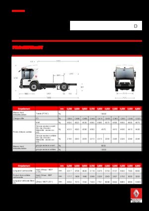 Telaio rigido Renault D 19 ACCESS WT P4x2 BOM 320E6