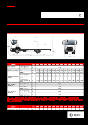 Telaio rigido Renault D 19 HIGH XLOAD P4X2 280E6