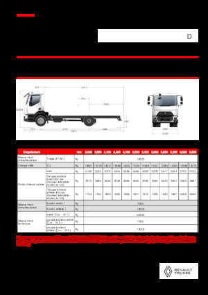 Telaio rigido Renault D 19 HIGH XLOAD P4X2 280E6