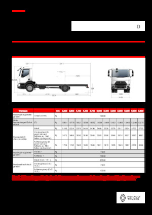 Telaio rigido Renault D 19 HIGH XLOAD P4X2 280E6