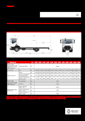 Telaio rigido Renault D 19 HIGH XLOAD P4X2 320E6