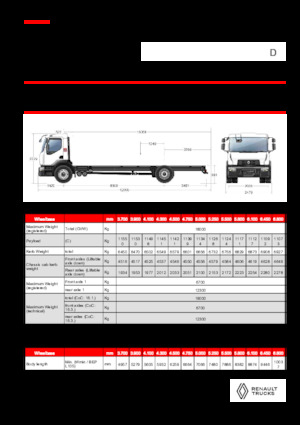 Telaio rigido Renault D 19 WIDE 4X2 R 460 E6