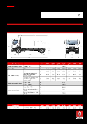 Telaio rigido Renault D 19 WIDE 4x2 R BOM 280 E6
