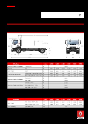 Telaio rigido Renault D 19 WIDE 4x2 R BOM 380 E6
