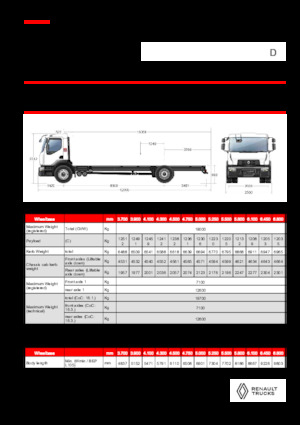 Telaio rigido Renault D 19 WIDE 4X2 R LOW 460 E6