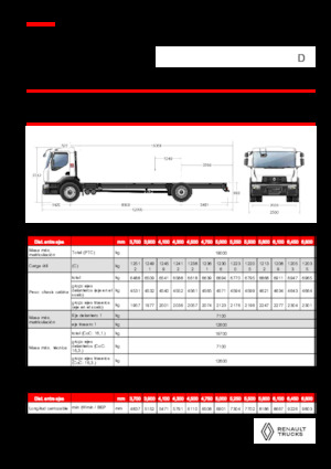 Telaio rigido Renault D 19 WIDE 4X2 R LOW 460 E6