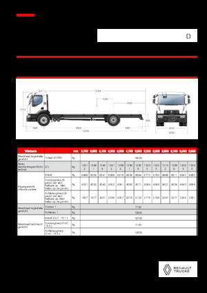 Telaio rigido Renault D 19 WIDE 4X2 R LOW 460 E6