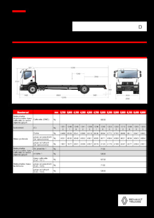 Telaio rigido Renault D 19 WIDE 4X2 R LOW 460 E6
