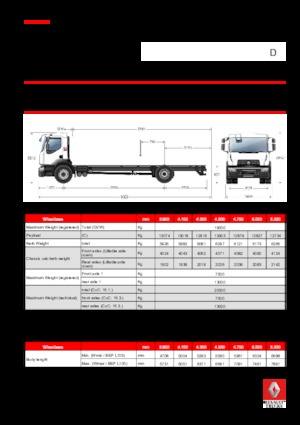 Telaio rigido Renault D 19 WIDE 4x2 R TANKER 280 E6