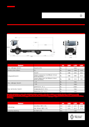 Telaio rigido Renault D 19 XLOAD P4X2 TANKER 280E6