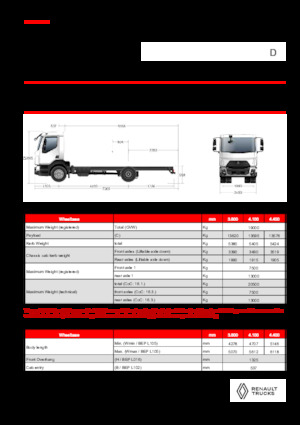 Telaio rigido Renault D 19 XLOAD P4X2 TANKER 280E6