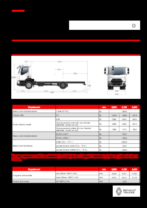 Telaio rigido Renault D 19 XLOAD P4X2 TANKER 280E6