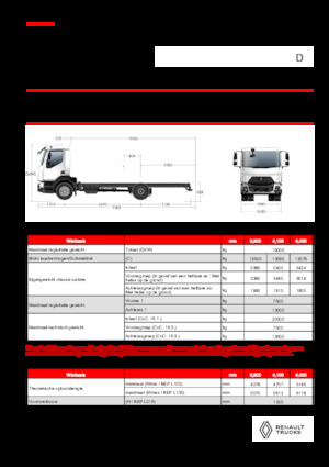 Telaio rigido Renault D 19 XLOAD P4X2 TANKER 280E6