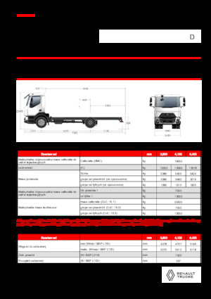 Telaio rigido Renault D 19 XLOAD P4X2 TANKER 280E6