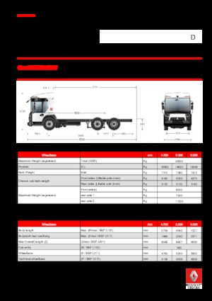 Telaio rigido Renault D 26 ACCESS NT P6x2 PUSH BOM 280 E6