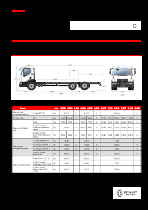 Telaio rigido Renault D 26 WIDE 6X2 R 460 E6