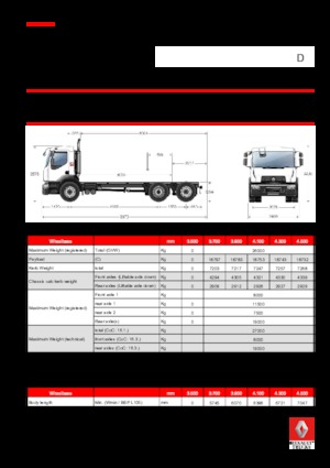 Telaio rigido Renault D 26 WIDE 6x2 R BOM 280 E6