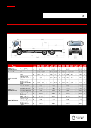 Telaio rigido Renault D 26 WIDE 6X2 R LOW 460 E6