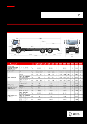 Telaio rigido Renault D 26 WIDE 6X2 R LOW 460 E6