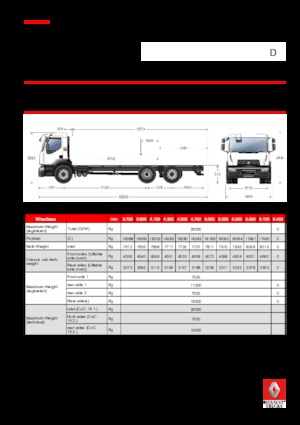 Telaio rigido Renault D 26 WIDE P6X2 430 E6