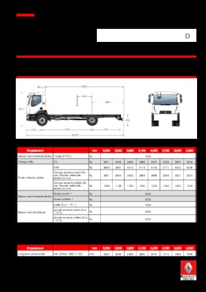 Telaio rigido Renault D 7.5 LOW P4X2 R 210 E6