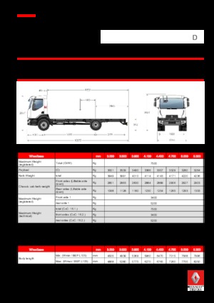 Telaio rigido Renault D 7.5 LOW P4X2 R 240 E6