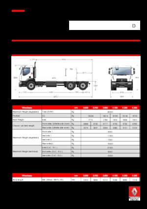 Telaio rigido Renault D WIDE P6X2 BOM 320 CNG