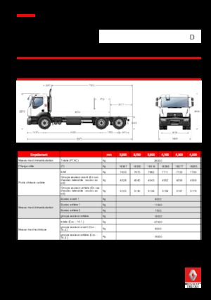 Telaio rigido Renault D WIDE P6X2 BOM 320 CNG