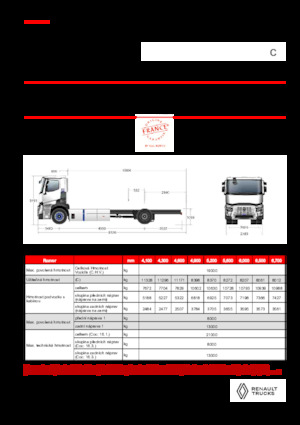 Telaio rigido Renault E-TECH C - P4x2 ROAD