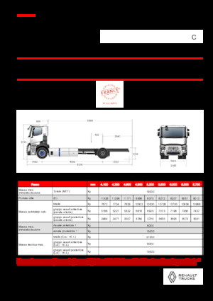Telaio rigido Renault E-TECH C - P4x2 ROAD
