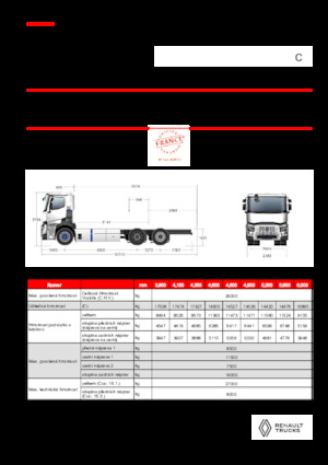 Telaio rigido Renault E-TECH C - P6x2 TAG