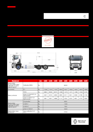 Telaio rigido Renault E-TECH C - P6x2 TAG