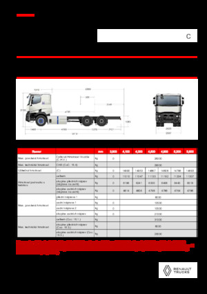 Telaio rigido Renault E-TECH C - P6x4 OFF ROAD
