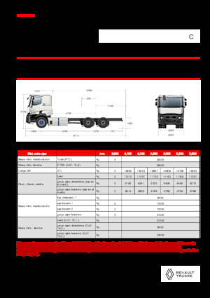 Telaio rigido Renault E-TECH C - P6x4 OFF ROAD