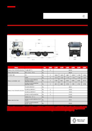 Telaio rigido Renault E-TECH C - P6x4 OFF ROAD
