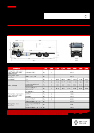Telaio rigido Renault E-TECH C - P6x4 OFF ROAD
