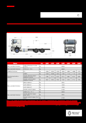 Telaio rigido Renault E-TECH C - P6x4 ROAD