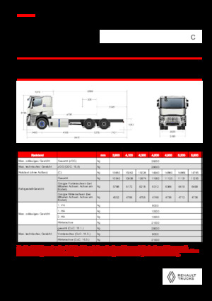 Telaio rigido Renault E-TECH C - P6x4 ROAD