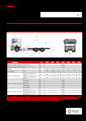 Telaio rigido Renault E-TECH C - P6x4 ROAD